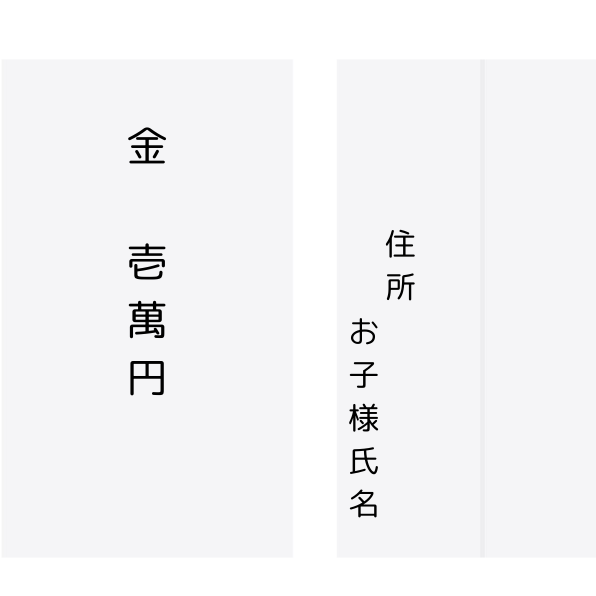 白い封筒金壱萬円と書かれた表と住所お子様氏名と書かれた裏面